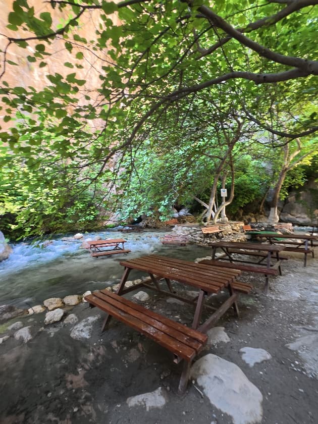 Saklikent Gorge Canyoning Thrills description